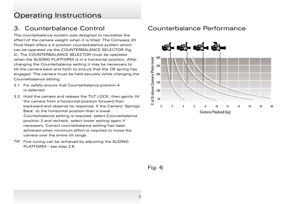 Operating instructions, Counterbalance control, Counterbalance performance | Fig. 6 | Miller Compass 20 User Manual | Page 8 / 12