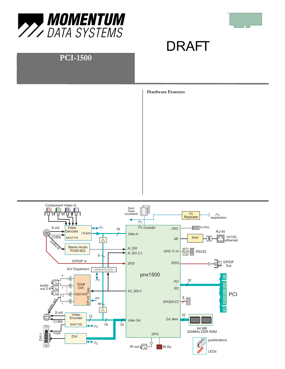 Momentum Sales & Marketing Momentum Data Systems PCI-1500 User Manual | 4 pages