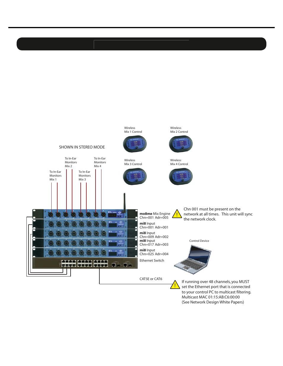 Network confi gurations, Basic mix system | Momentum Sales & Marketing MO8ME User Manual | Page 12 / 37