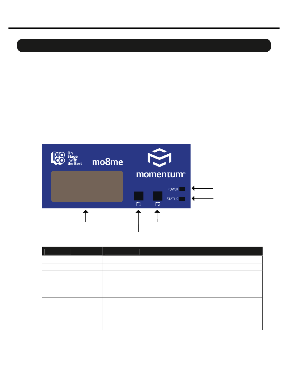 Setup, Network clock sync, Using the control panel | Momentum Sales & Marketing MO8ME User Manual | Page 13 / 37