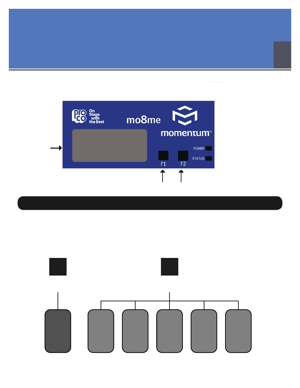 Control panel functions, Chapter 3, F1 and f2 functions | Momentum Sales & Marketing MO8ME User Manual | Page 15 / 37
