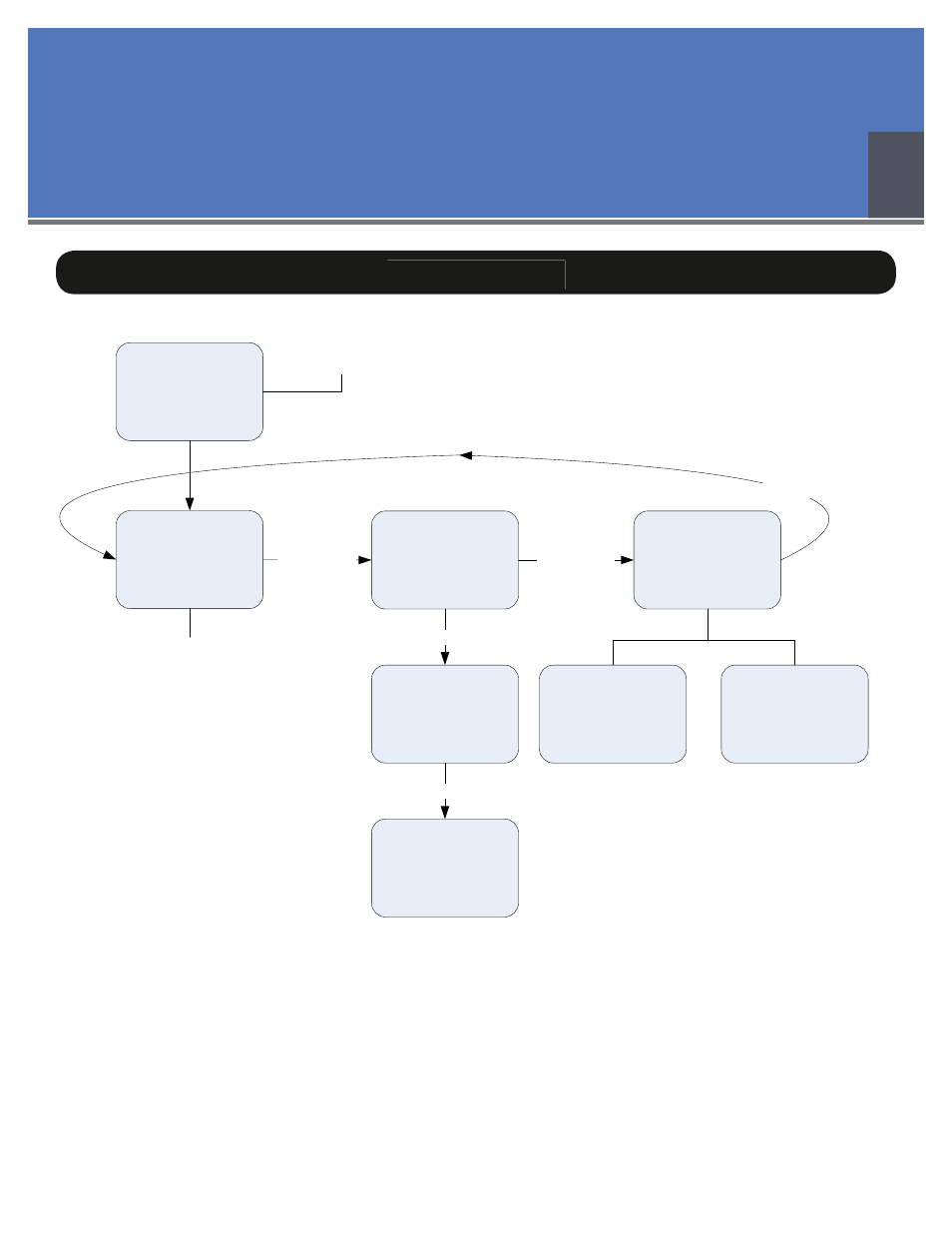 The tweak: overview and setup, Chapter 4, Menu layout | Momentum Sales & Marketing MO8ME User Manual | Page 18 / 37