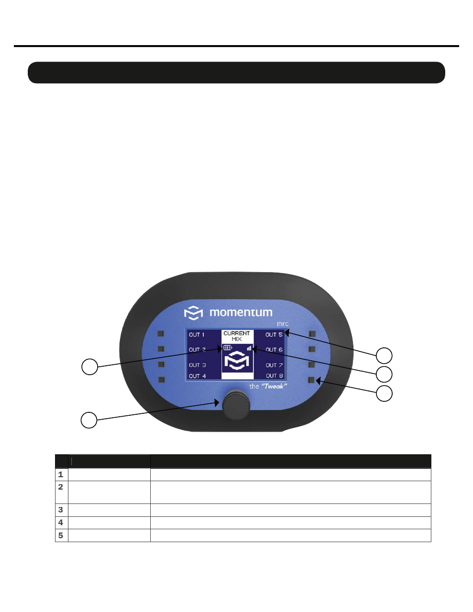 Overview, Features of the tweak | Momentum Sales & Marketing MO8ME User Manual | Page 19 / 37