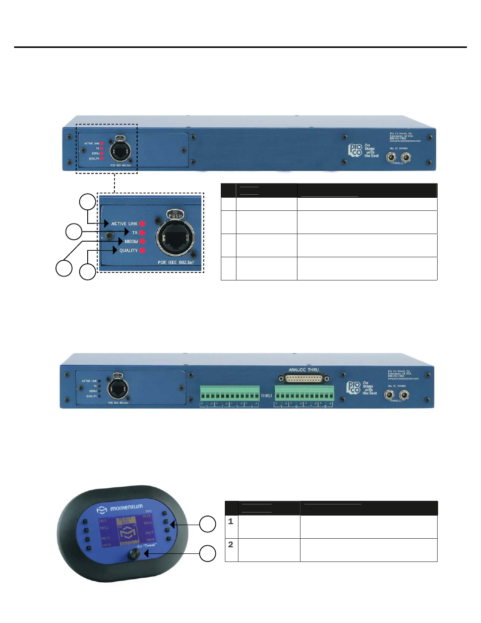 Rear panel, Rear view with contractor panel, Mrc (the “tweak”) | Momentum Sales & Marketing MO8ME User Manual | Page 9 / 37