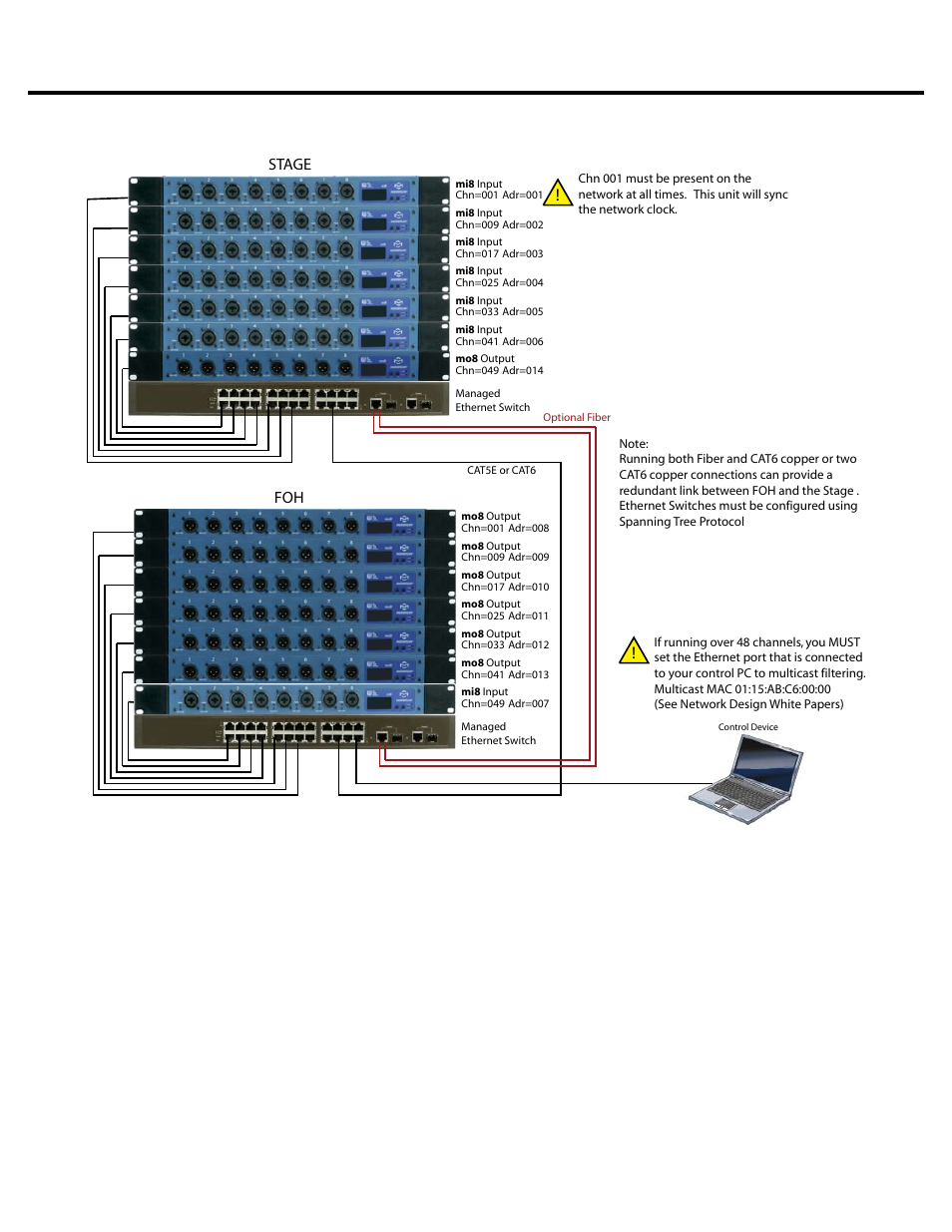 48 x 8 typical snake system | Momentum Sales & Marketing PRO CO MO8 User Manual | Page 12 / 19