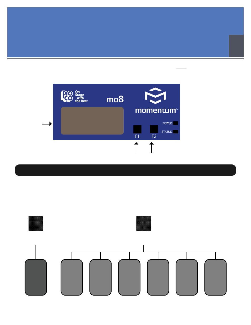 Control panel functions, Chapter 3, F1 and f2 functions | Momentum Sales & Marketing PRO CO MO8 User Manual | Page 16 / 19
