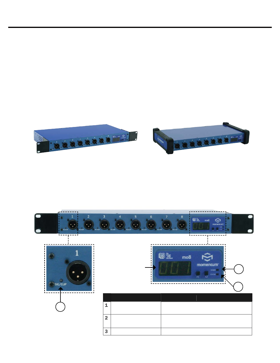 The mo8 enclosure front panel | Momentum Sales & Marketing PRO CO MO8 User Manual | Page 7 / 19