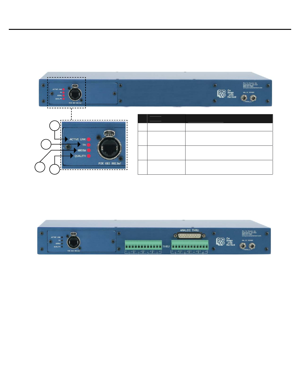 Rear panel, Rear panel with contractor panel | Momentum Sales & Marketing PRO CO MO8 User Manual | Page 8 / 19