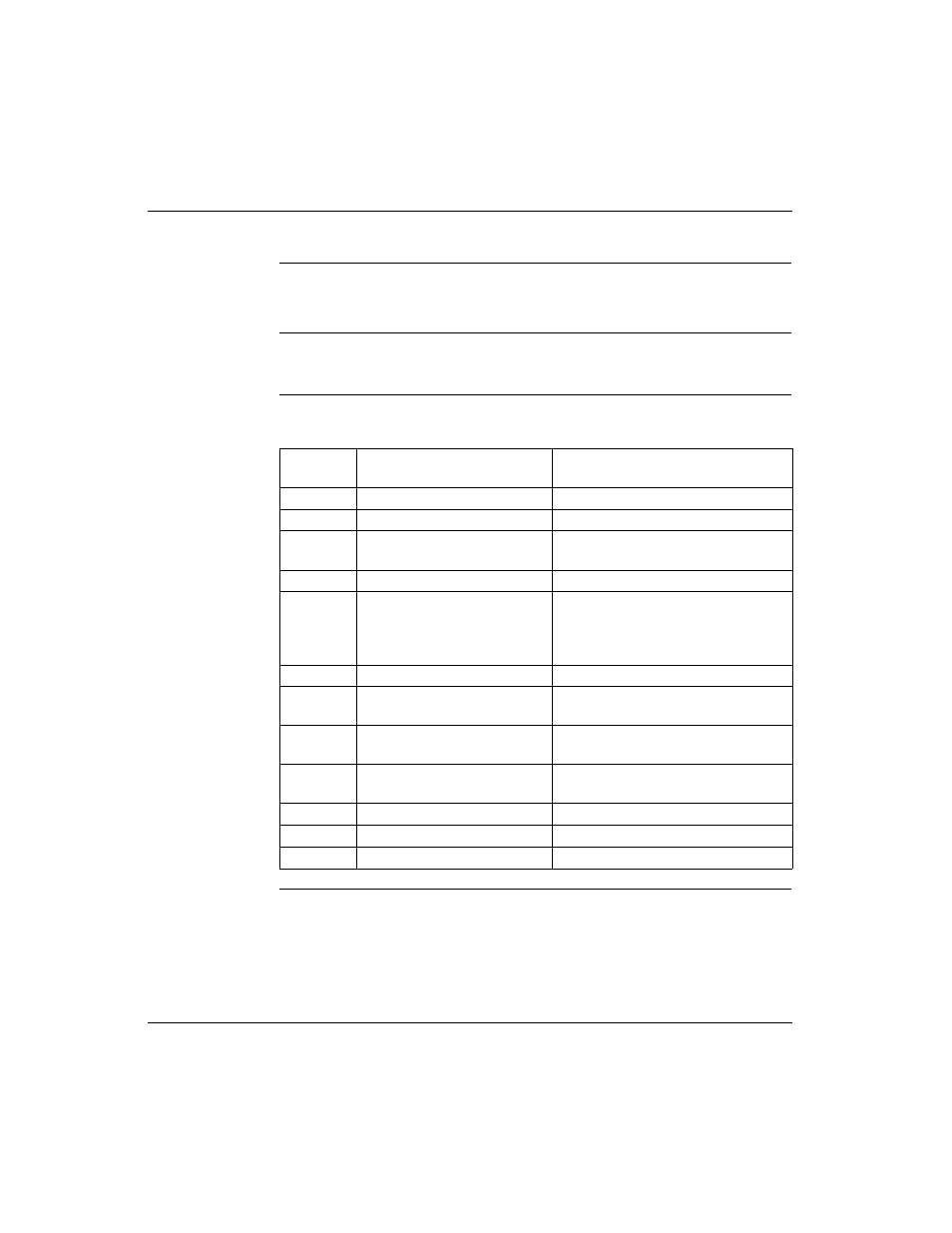 Status registers | Momentum Sales & Marketing Modbus Plus 170 PNT Series User Manual | Page 41 / 44