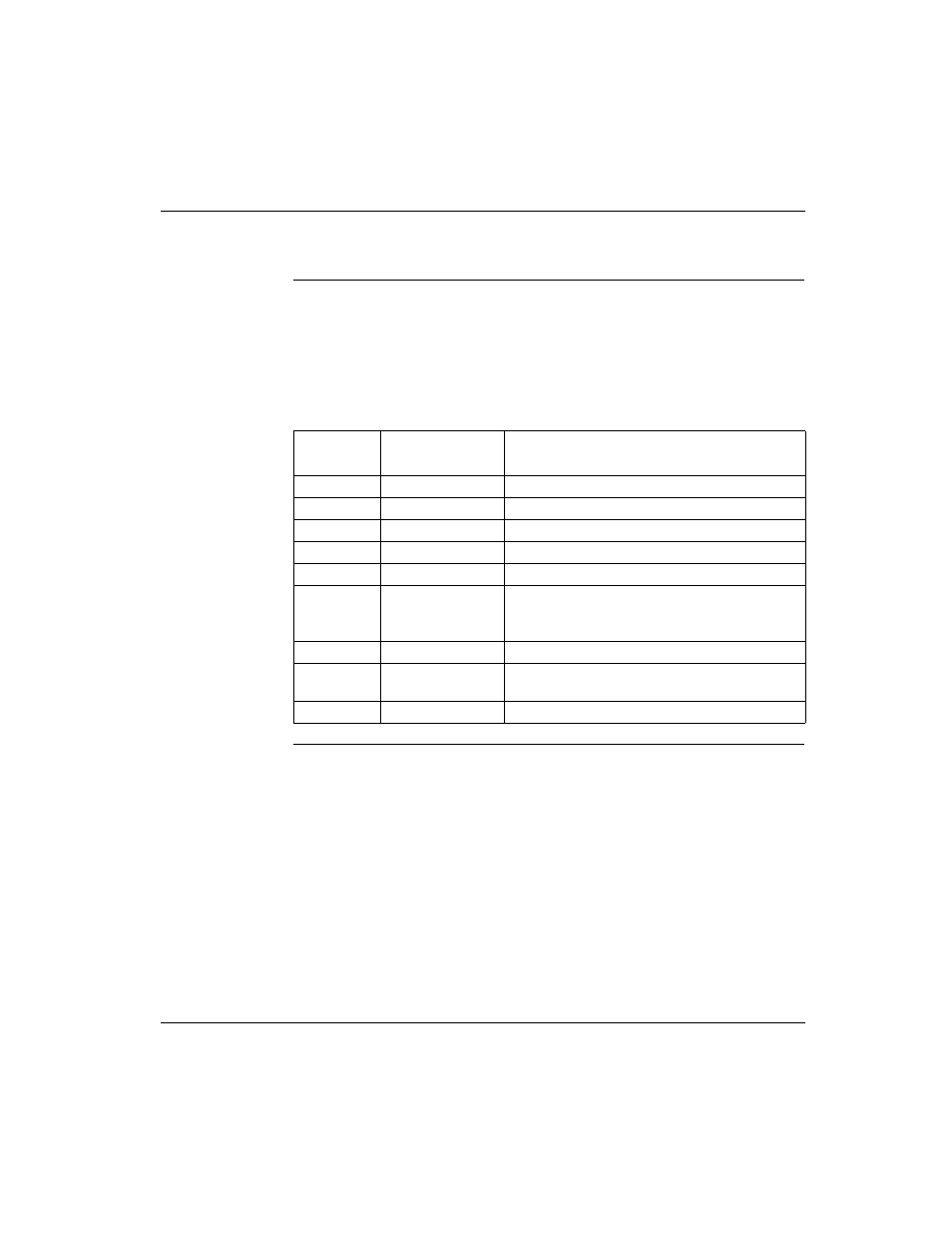 Momentum Sales & Marketing Modbus Plus 170 PNT Series User Manual | Page 42 / 44