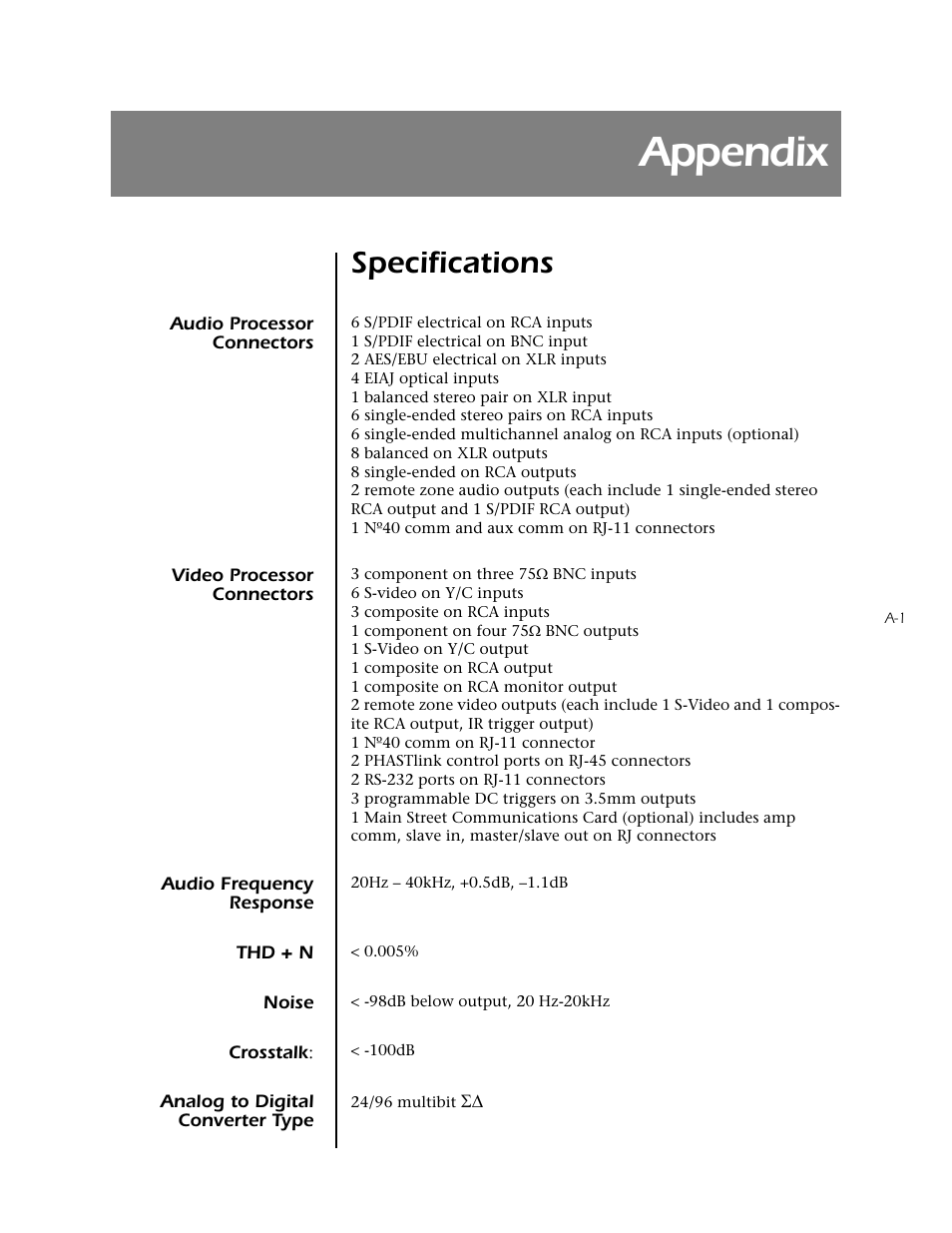 Appendix, Specifications | Mark Levinson N40 User Manual | Page 145 / 156