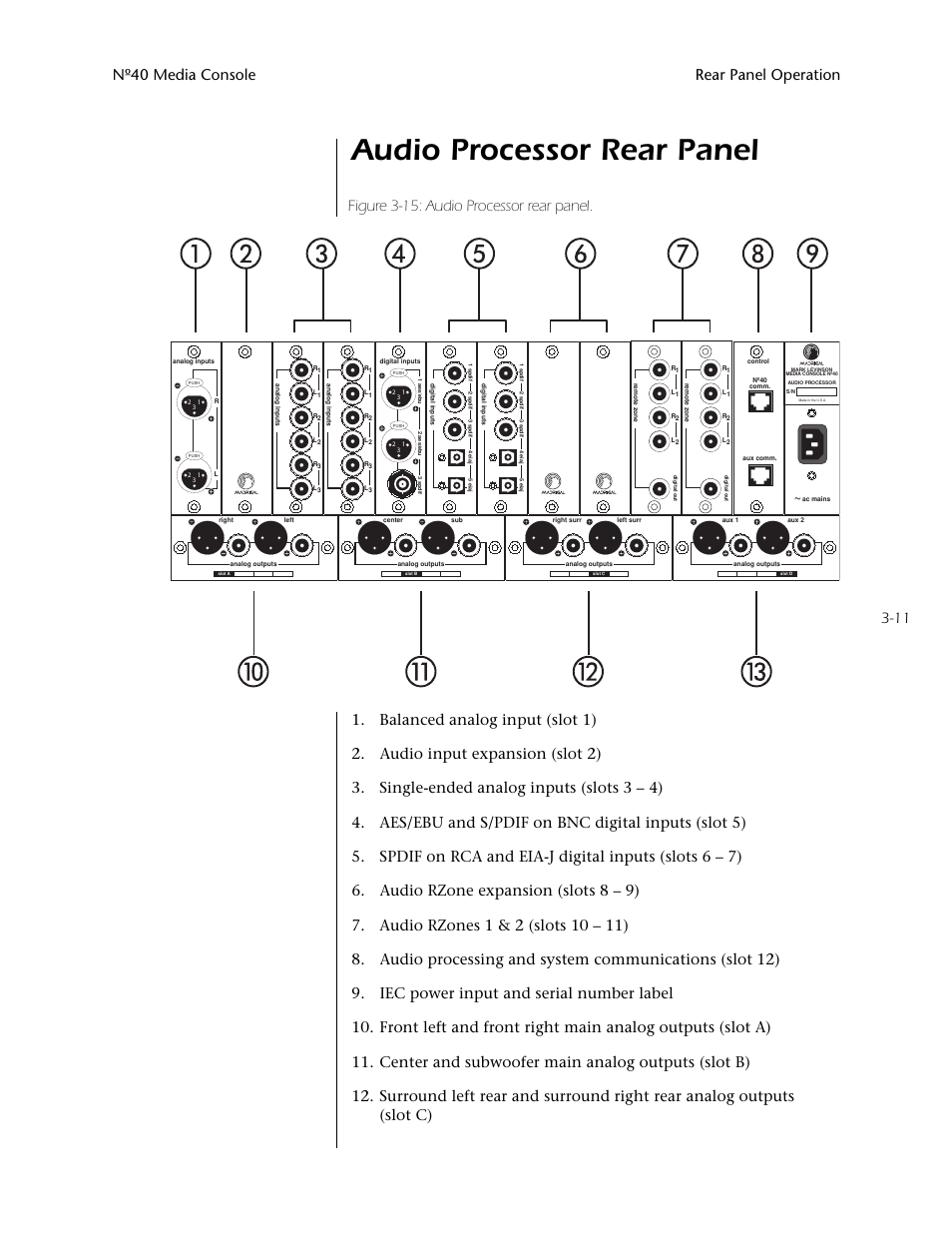 Audio processor rear panel -11, Audio processor rear panel, 11 nº40 media console rear panel operation | Mark Levinson N40 User Manual | Page 55 / 156