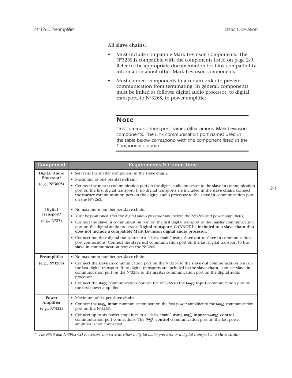 Mark Levinson N 326S User Manual | Page 29 / 80