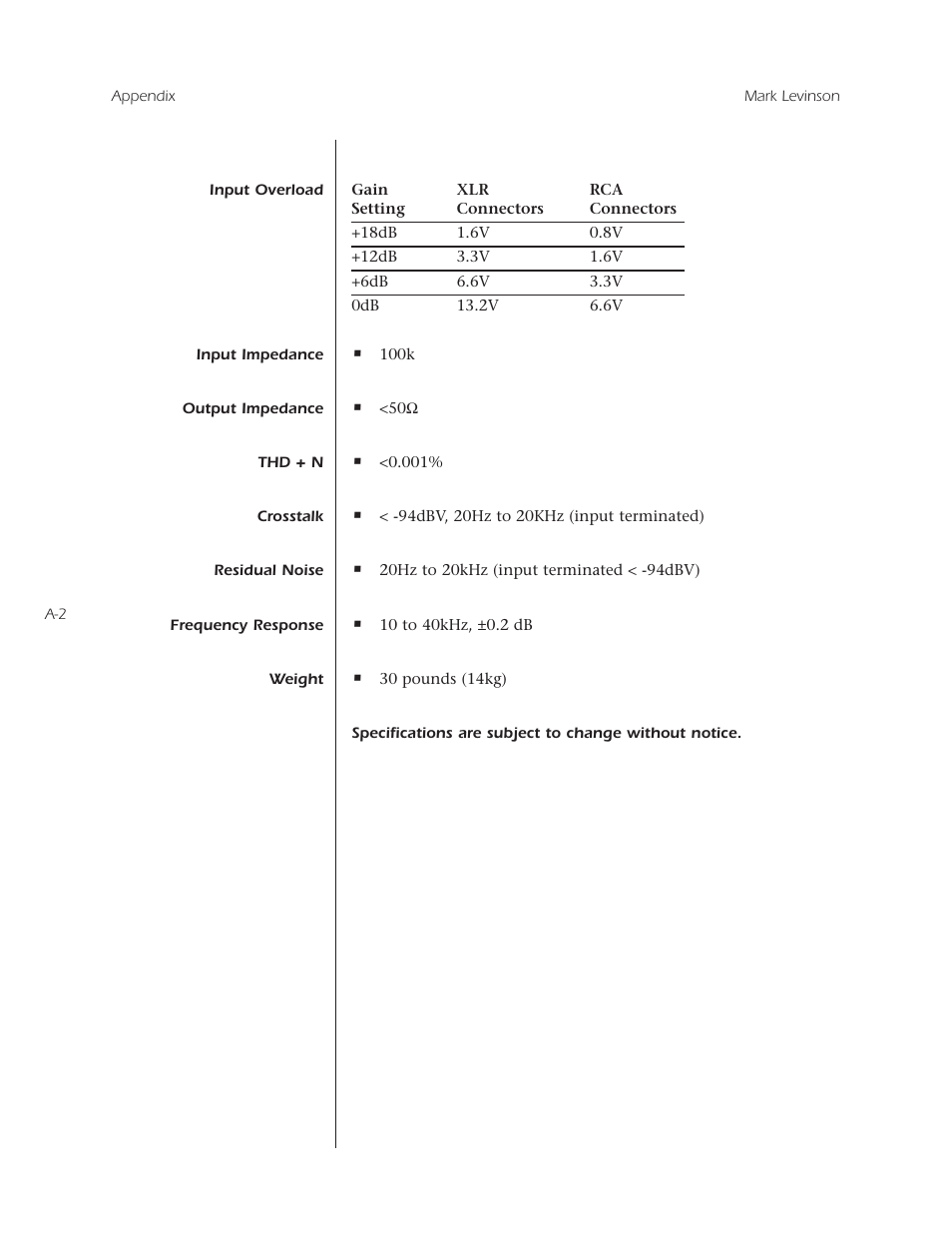 Mark Levinson N 326S User Manual | Page 68 / 80