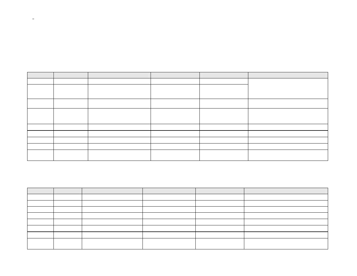 7 external protocol commands, 1 area, 2 control | External protocol commands, Area, Control | Mark Levinson 512 User Manual | Page 10 / 19