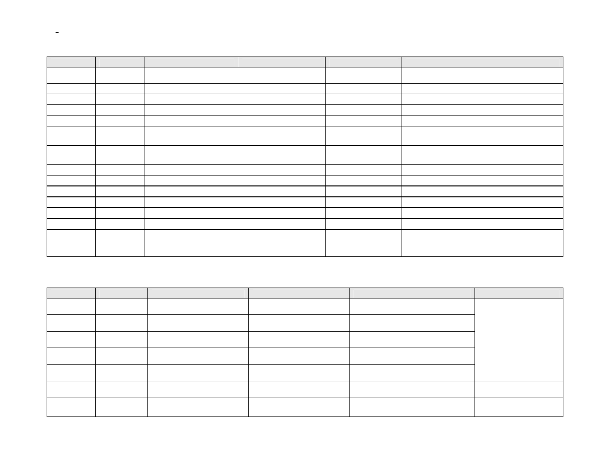 5 fpdwnup, 6 hwstatus, Fpdwnup | Hwstatus 12 | Mark Levinson 512 User Manual | Page 12 / 19