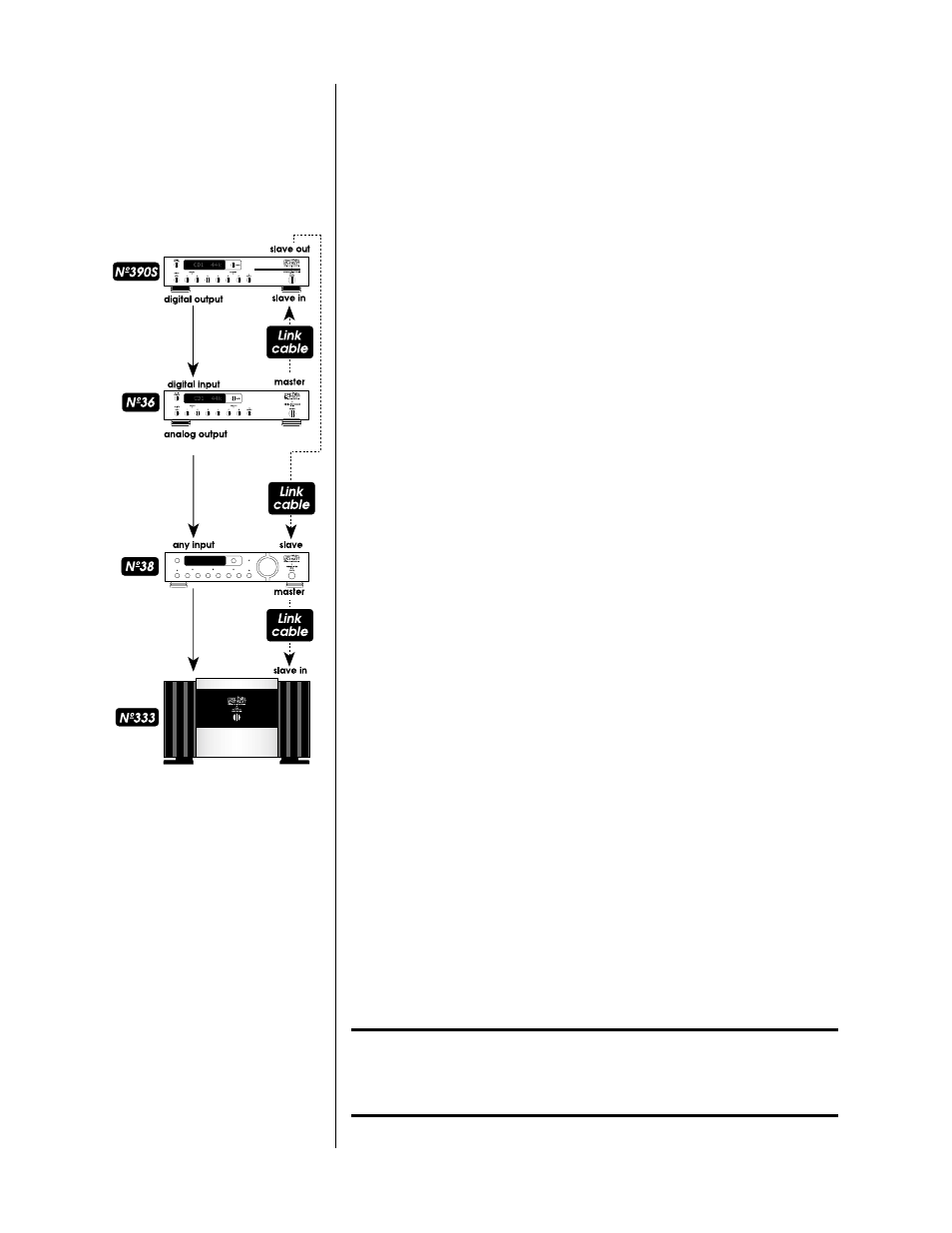 Mark Levinson N390S User Manual | Page 28 / 64