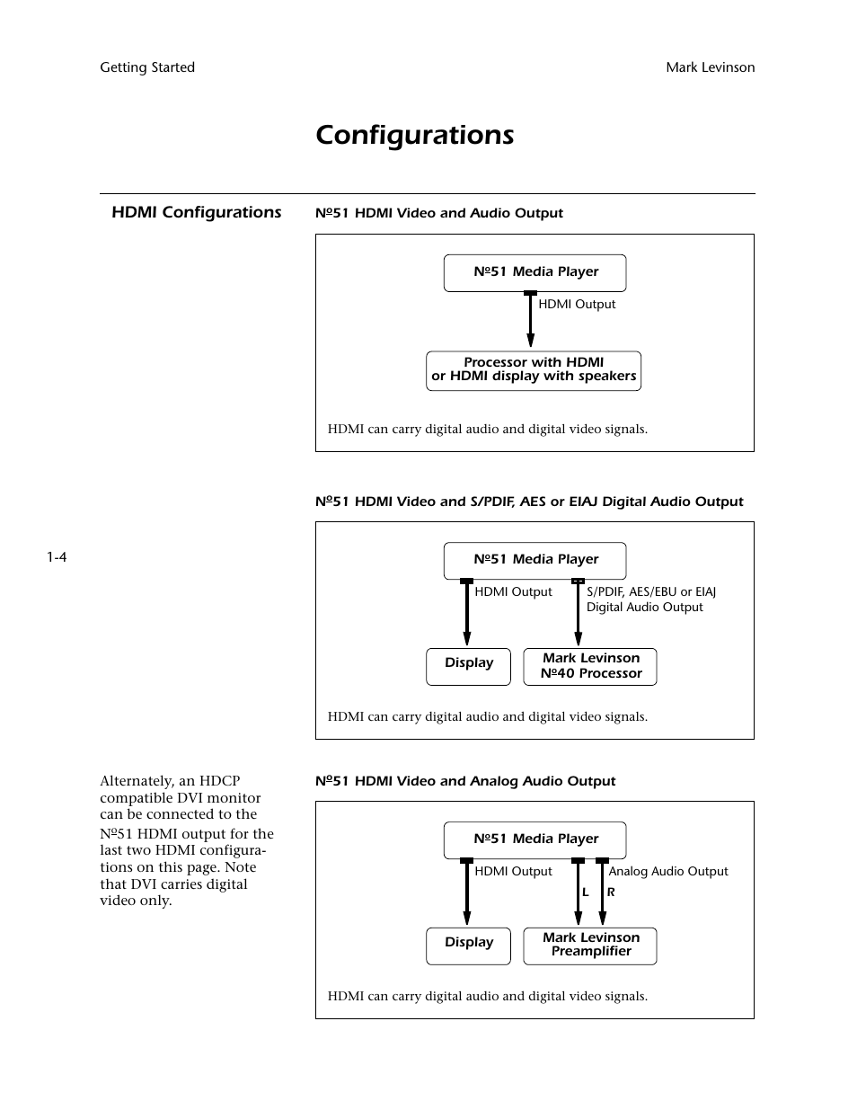 Configurations, Hdmi configurations | Mark Levinson N 51 User Manual | Page 12 / 112