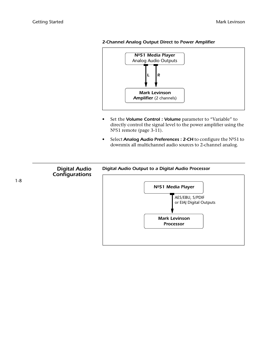 Mark Levinson N 51 User Manual | Page 16 / 112