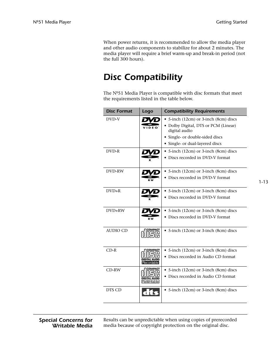 Disc compatibility | Mark Levinson N 51 User Manual | Page 21 / 112