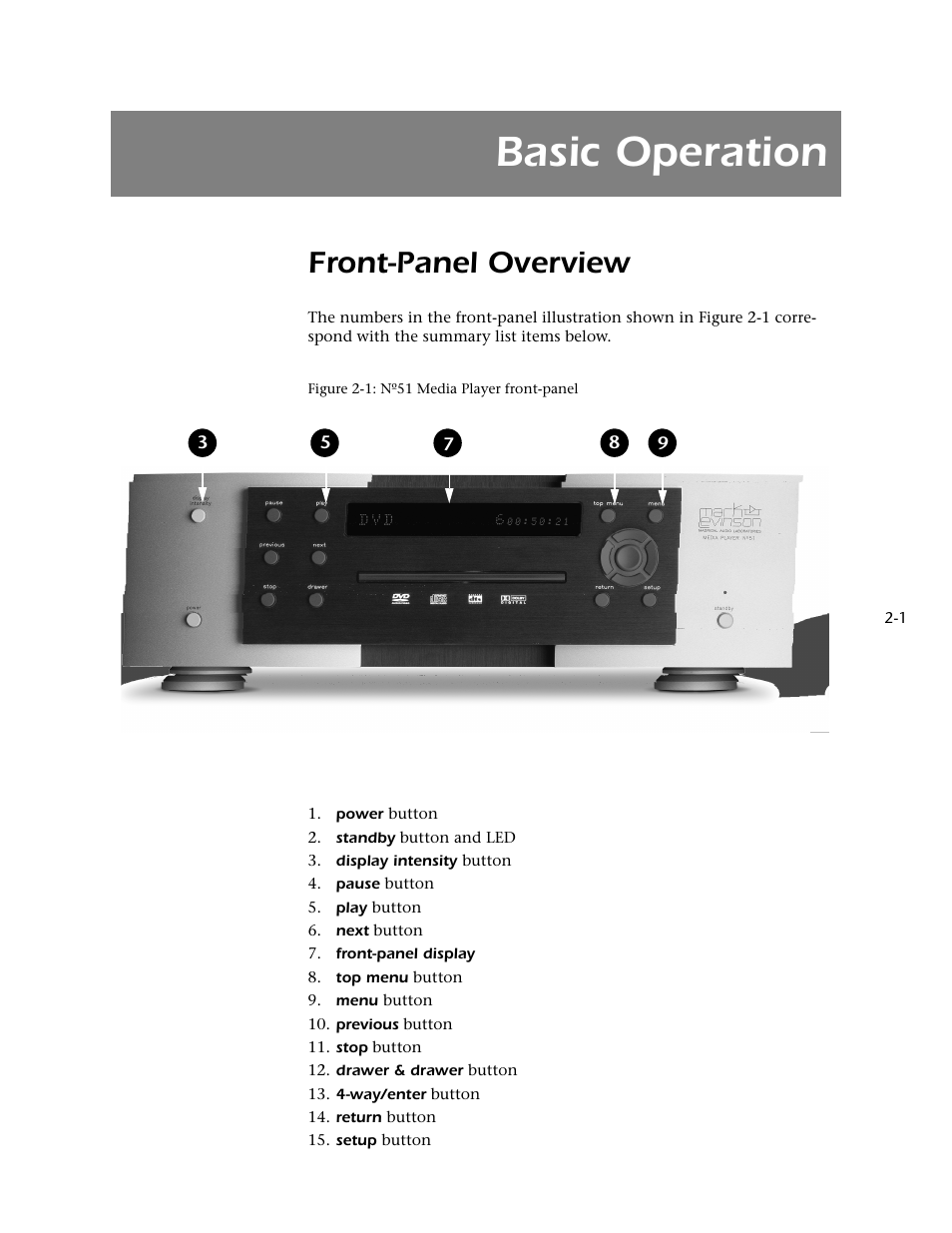 Basic operation, Front-panel overview | Mark Levinson N 51 User Manual | Page 23 / 112