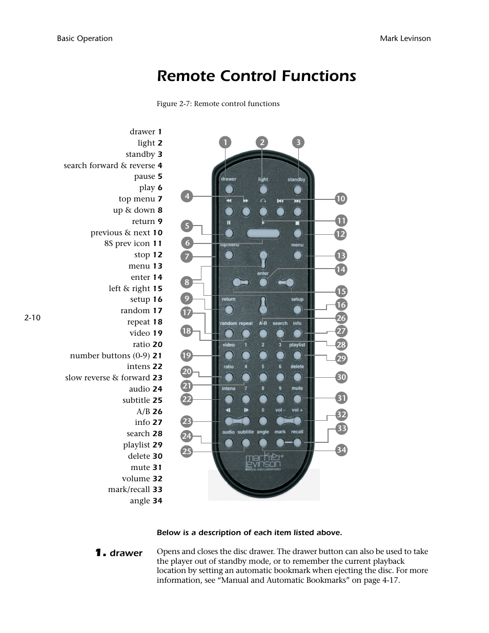 Remote control functions | Mark Levinson N 51 User Manual | Page 32 / 112