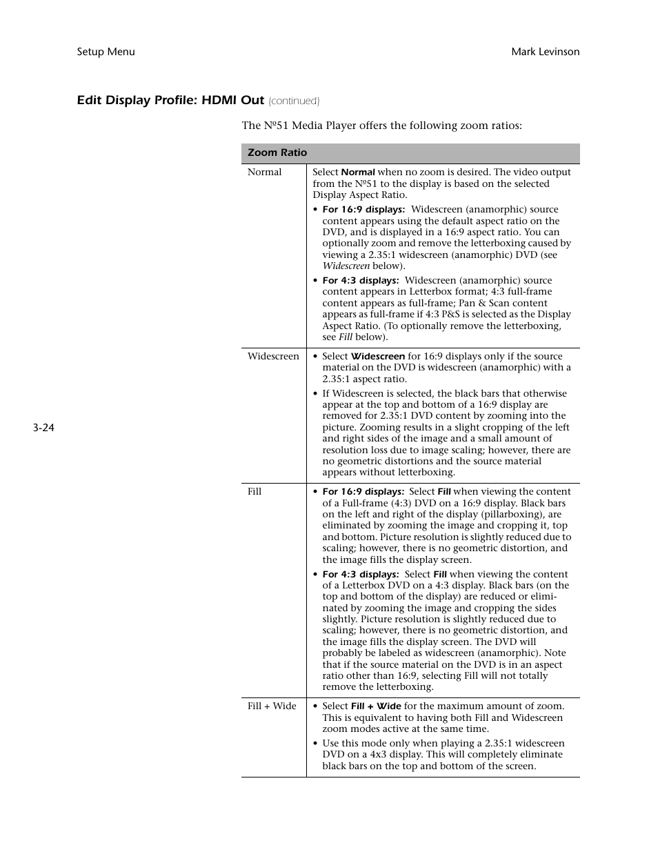 Edit display profile: hdmi out | Mark Levinson N 51 User Manual | Page 60 / 112