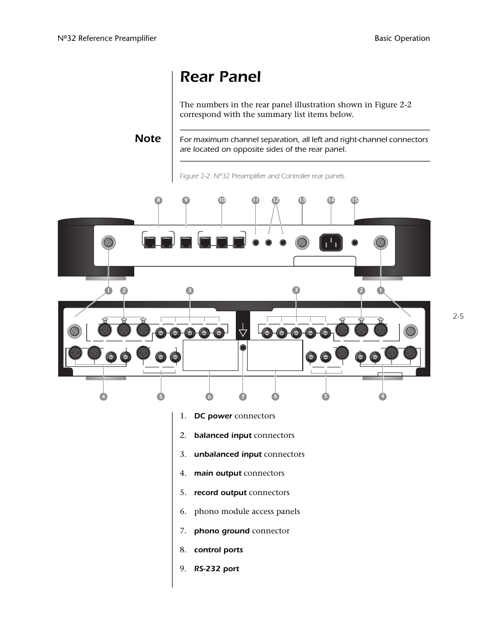 Rear panel -5, Rear panel, 5 nº32 reference preamplifier basic operation | Mark Levinson N32 User Manual | Page 23 / 80