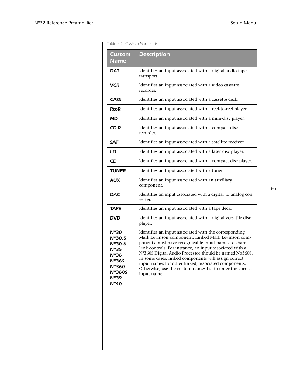 Mark Levinson N32 User Manual | Page 37 / 80