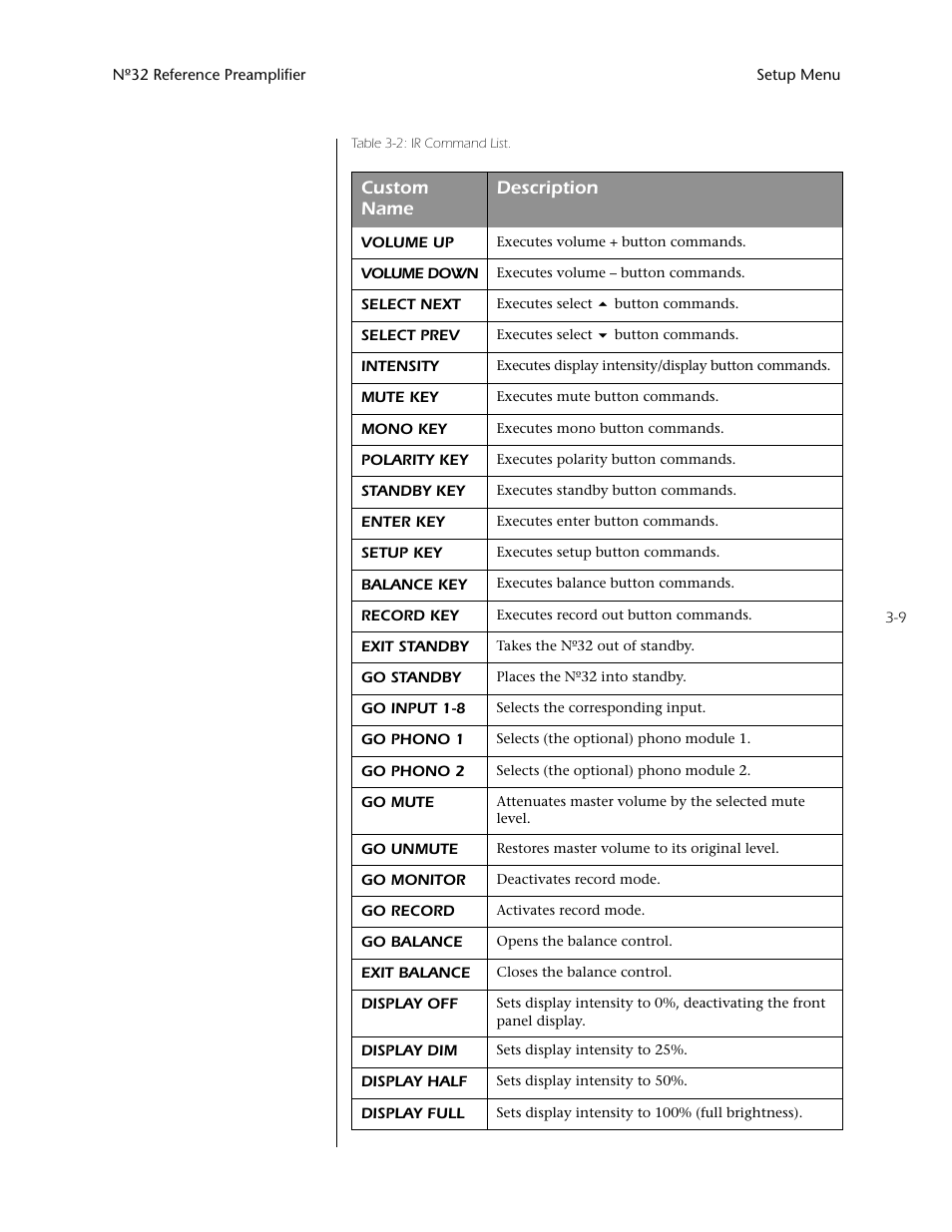 Mark Levinson N32 User Manual | Page 41 / 80