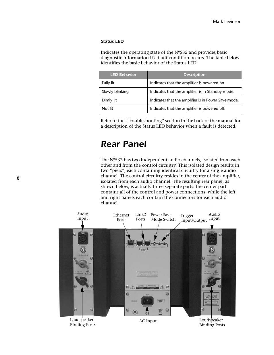 Rear panel | Mark Levinson 532 User Manual | Page 12 / 34