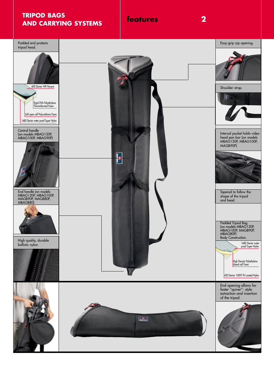 Features 2, Tripod bags and carrying systems | Manfrotto MBAG70 User Manual | Page 3 / 10