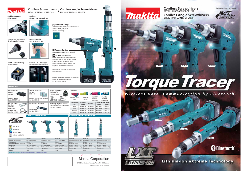 Makita BFT124R User Manual | 2 pages