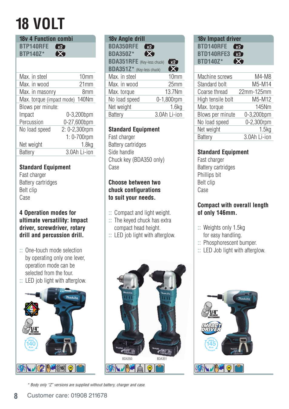 18 volt | Makita BHR241RFE User Manual | Page 10 / 32