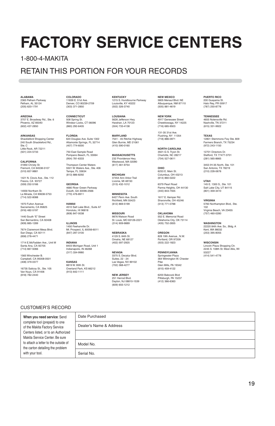 Factory service centers, Retain this portion for your records, 800-4-makita | Customer’s record | Makita 217D User Manual | Page 19 / 20