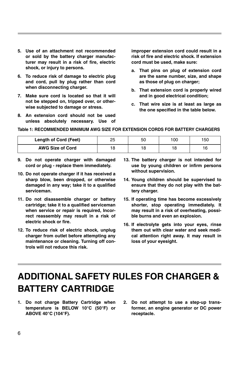 Makita 217D User Manual | Page 6 / 20