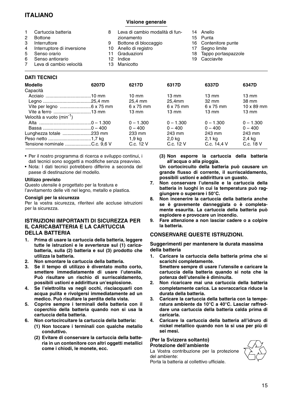 Italiano | Makita 6207D User Manual | Page 15 / 48
