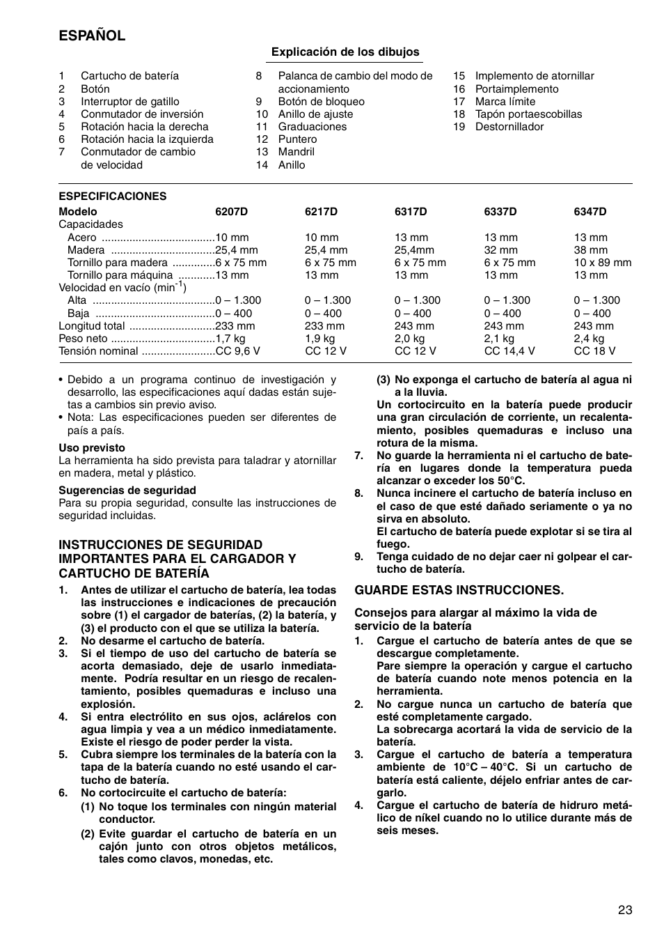Español | Makita 6207D User Manual | Page 23 / 48