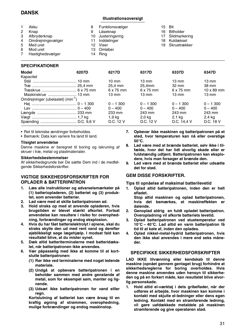 Dansk | Makita 6207D User Manual | Page 31 / 48