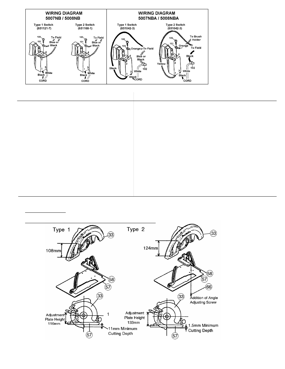 Makita 5007NBA(MCP) User Manual | Page 3 / 8