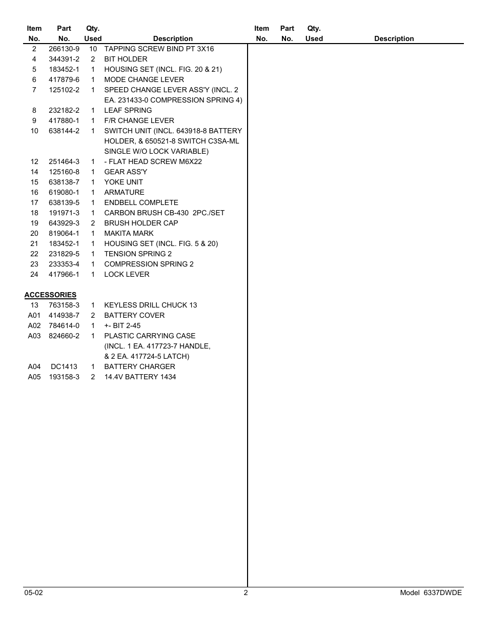 Makita 6337DWDLE User Manual | Page 2 / 2