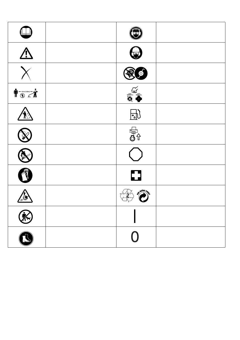 Makita BCM3300 User Manual | Page 18 / 44