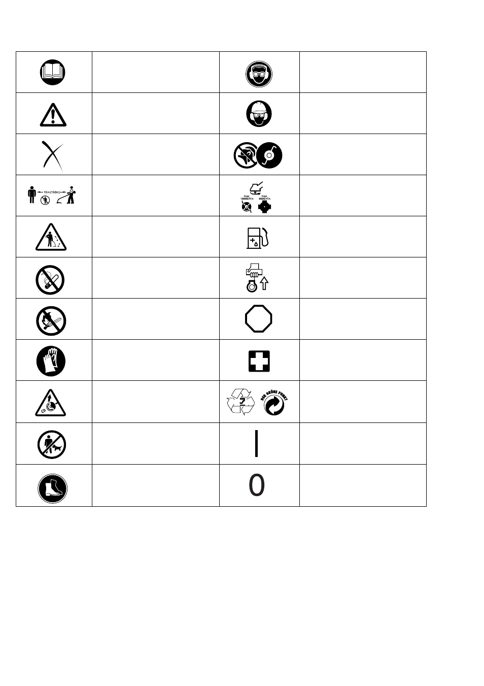 Makita BCM3300 User Manual | Page 4 / 44