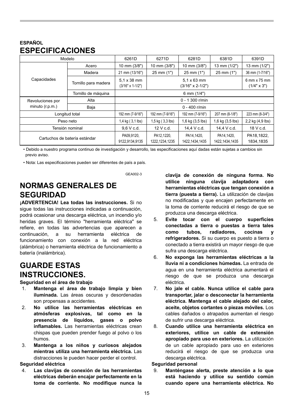 Especificaciones, Normas generales de seguridad, Guarde estas instrucciones | Makita 6281D User Manual | Page 15 / 24