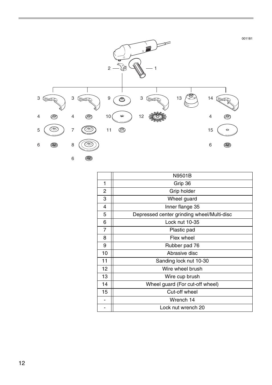 Makita N9501B User Manual | Page 12 / 16