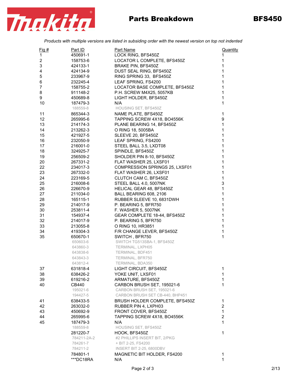 Parts breakdown bfs450 | Makita BFS450 User Manual | Page 2 / 3