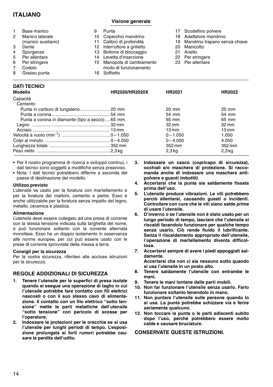 Italiano | Makita HR2020 User Manual | Page 14 / 52