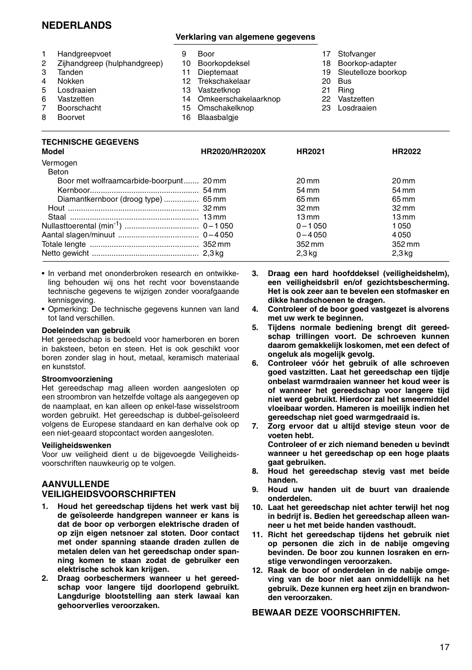 Nederlands | Makita HR2020 User Manual | Page 17 / 52