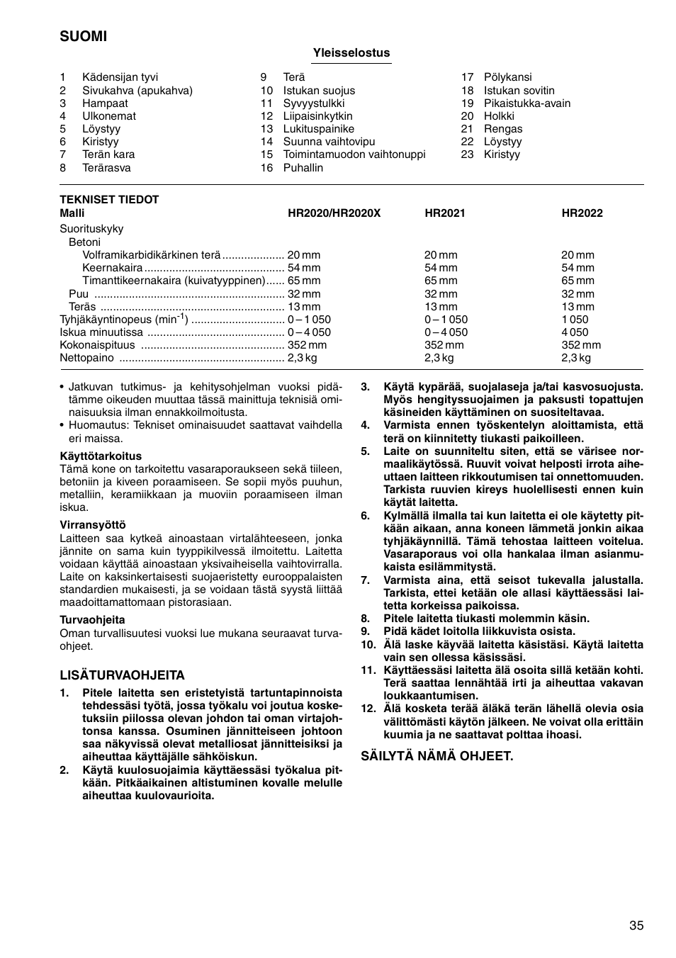 Suomi | Makita HR2020 User Manual | Page 35 / 52