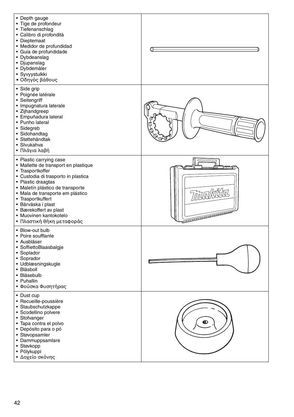 Makita HR2020 User Manual | Page 42 / 52